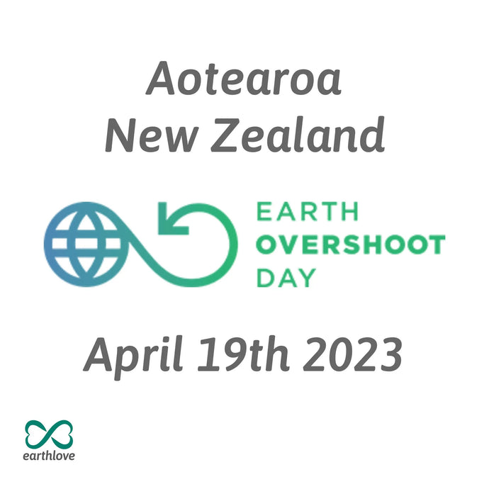 Earth Overshoot Day - Aotearoa New Zealand